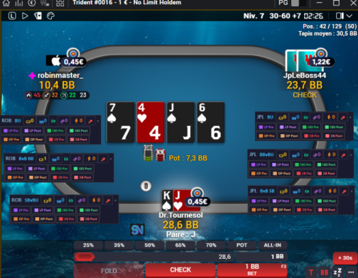 HUD sur Winamax