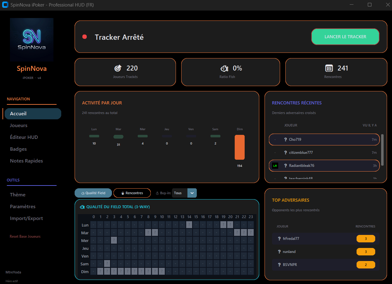 Dashboard analytique SpinNova